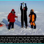 2003 Arctic Ice Thickness